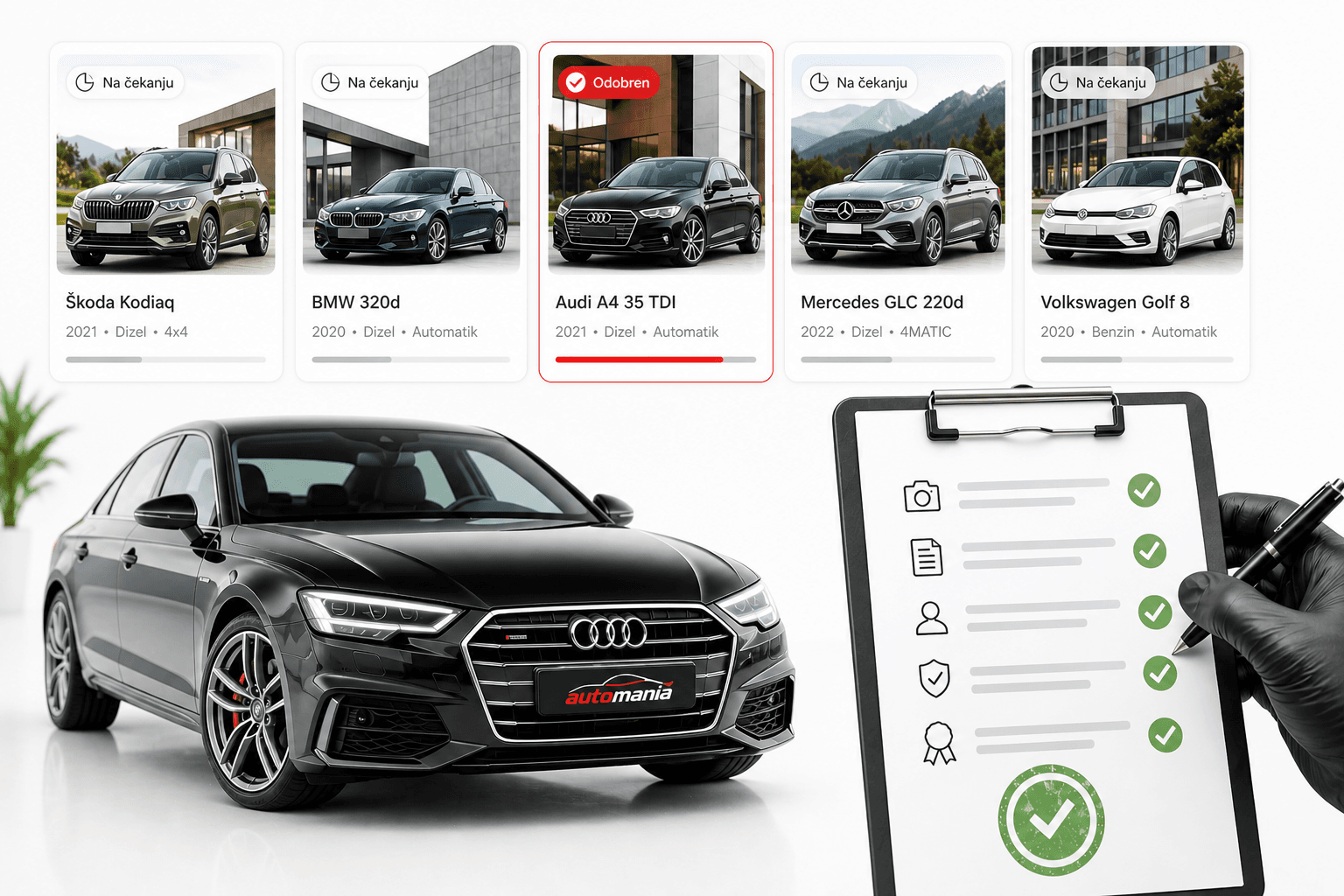 A quality listing – a carefully prepared car description